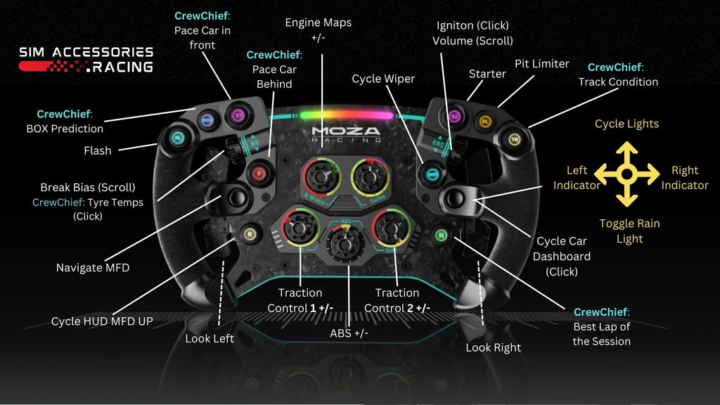 MOZA GS Steering Wheel Settings for ACC (Assetto Corsa Competizione ...